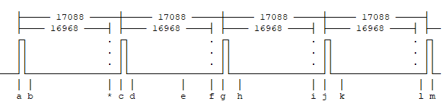 PCTimers-diag1.gif